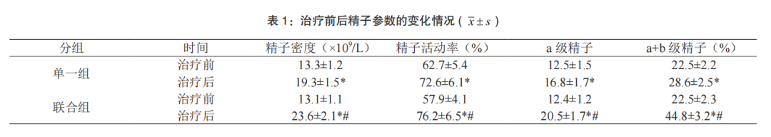 49DAE191-536C-4AFD-9554-D81AD7A4605E.png