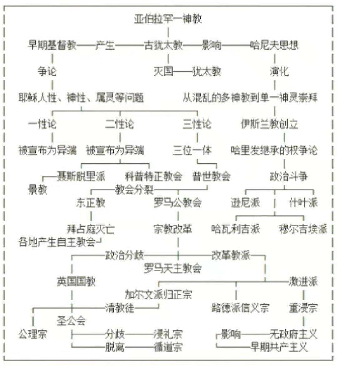 20210809152611651165.png
